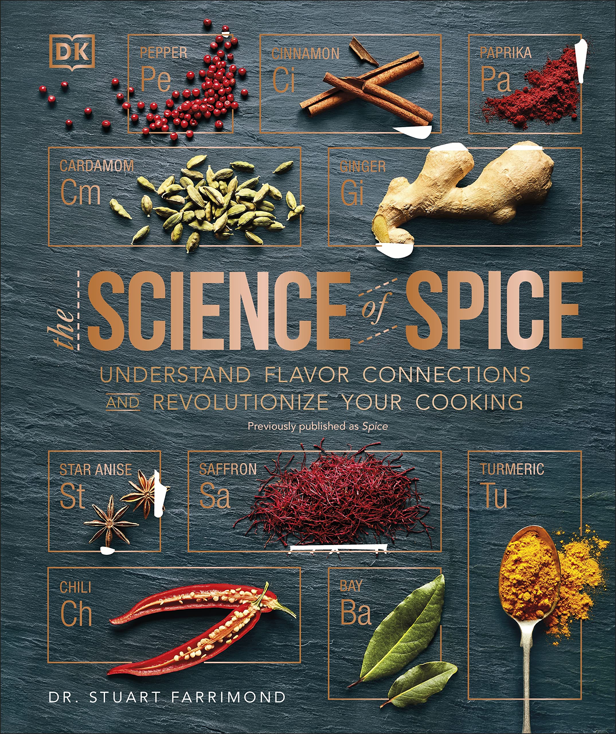 The Science of Spice